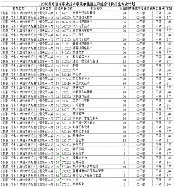 Dingtalk_20211227093902.jpg